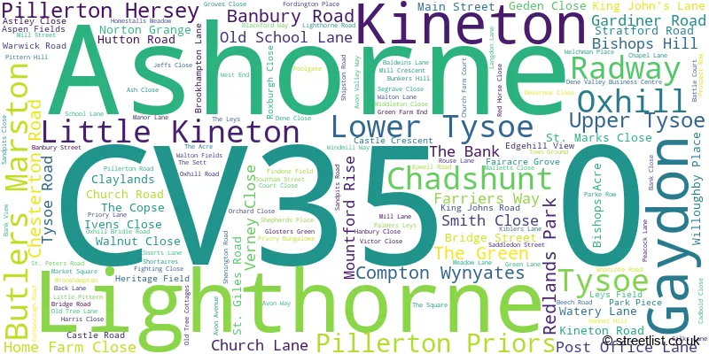 A word cloud for the CV35 0 postcode